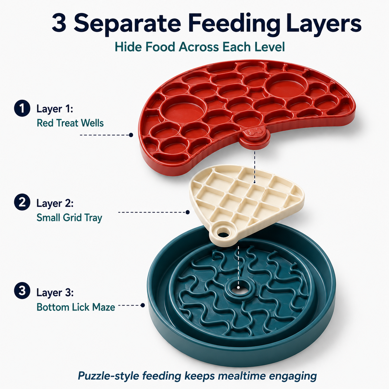 3-Layer Dog Slow Feeder Puzzle Bowl with Lick Maze